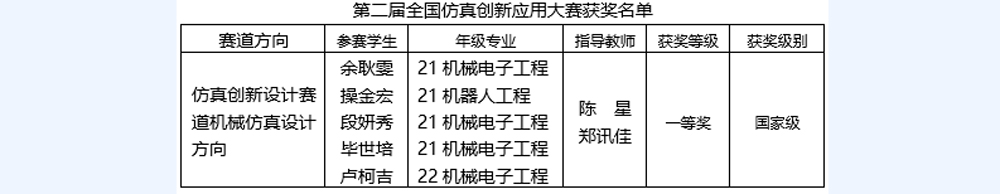 xXkD_1702254863538038409.jpg 20231120znzzhj2.jpg