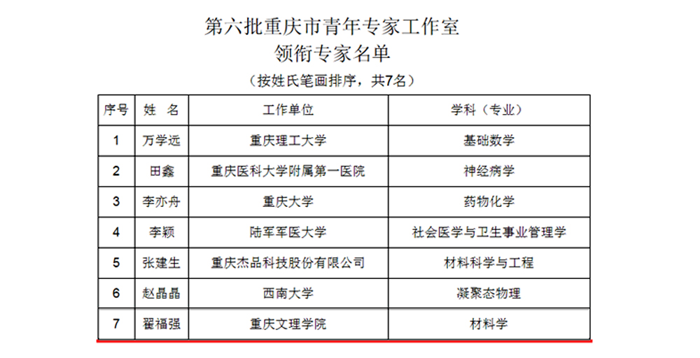 SzHL_1702465720291045587.jpg 20231213zfq.jpg