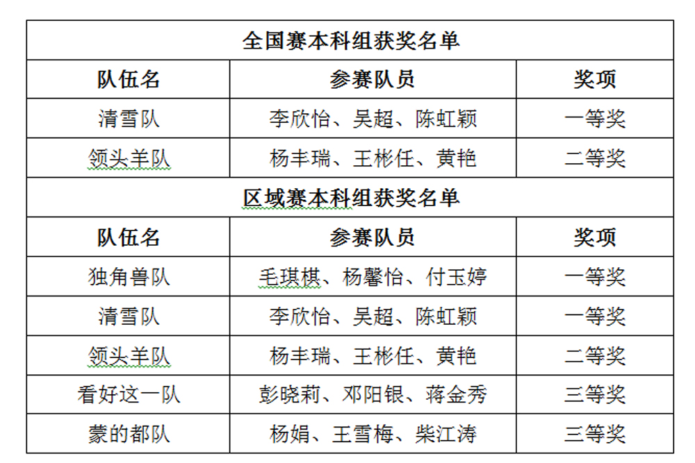 eWil_1702981913321065398.jpg 20231219qgdshj2.jpg