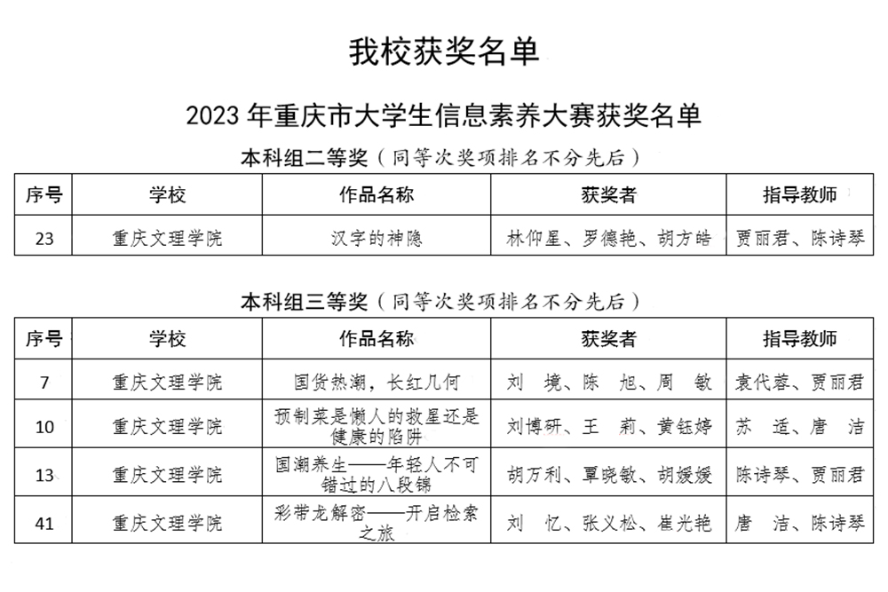 qRre_1706058635624037777.jpg 20240124xxds2.jpg