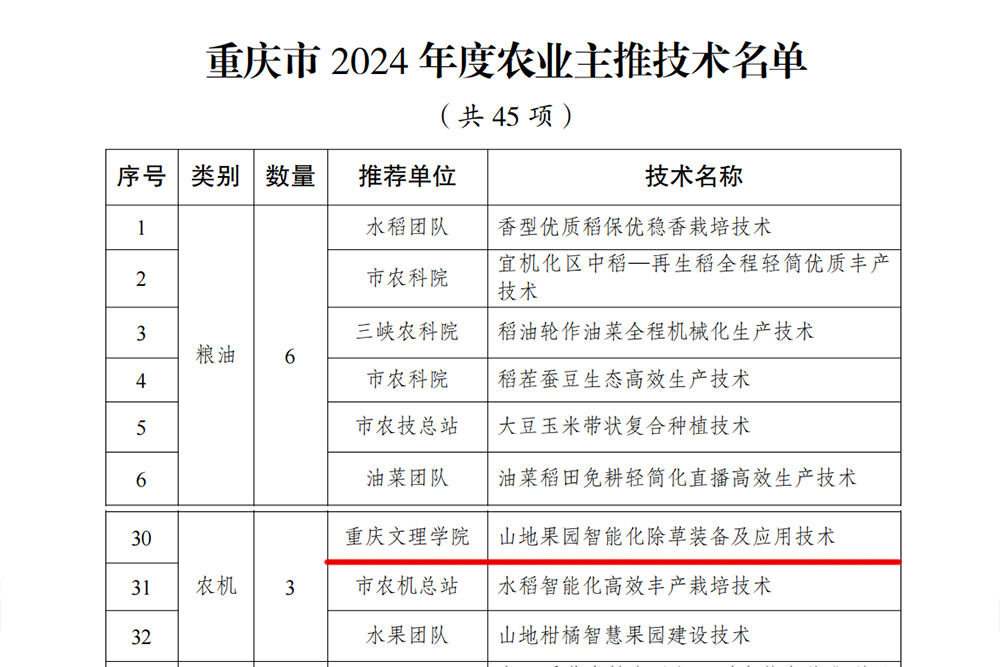 LnzB_1708751029120043248.jpg 20240224zljxw.jpg