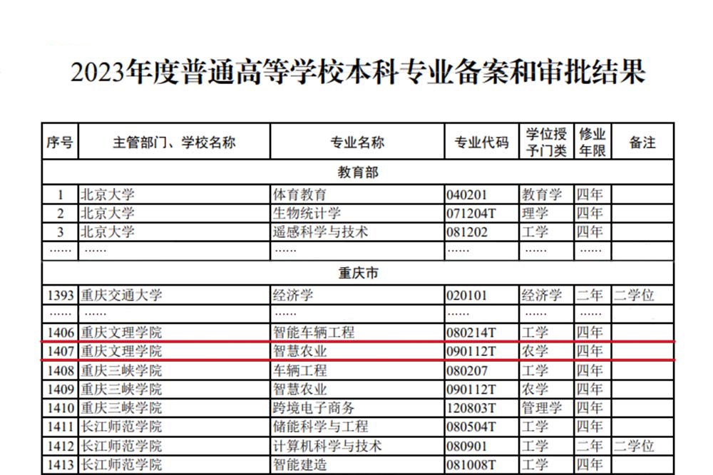 WFPV_1710841669652094044.jpg 20240319xzyhp.jpg