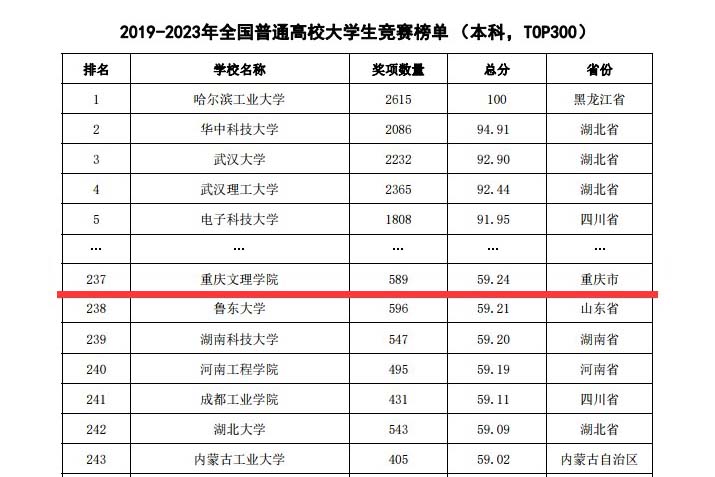 eIxY_1711423790832088383.jpg 20240325xkjspmss2.jpg