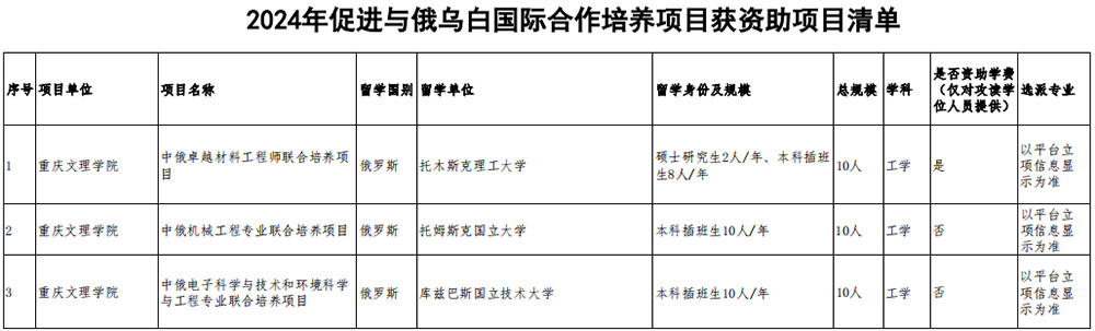 LfPr_1711593925751098689.jpg BMG2RGAE9J%`AK1V80UNWAX.jpg