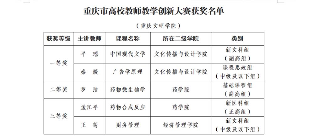 wsSH_1715253718538079859.jpg 20240509jxcxdshj4.jpg