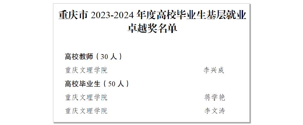 pZoU_1717662059473033535.jpg 20240606jyzyj.jpg