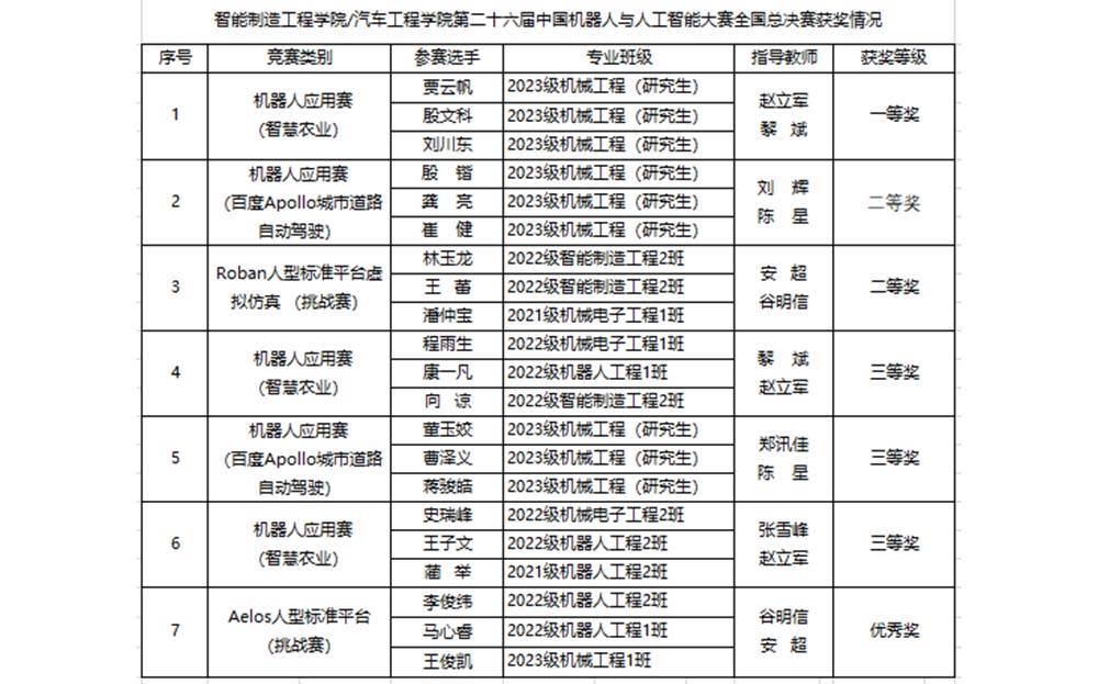 biwg_1725416175310090486.jpg 20240903xg.jpg