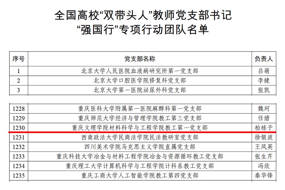 CngG_1729241044389067156.jpg 20241018clxyrx1.jpg