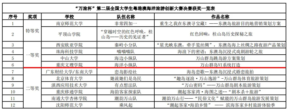 nEaH_1733222099074053289.jpg 20241130wlbhj2.jpg