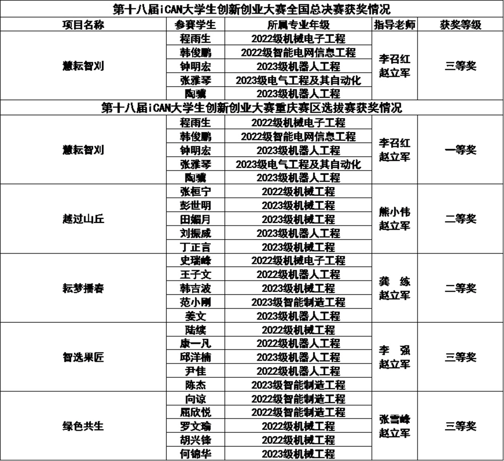 mHlK_1733899439630075531.jpg 1.jpg