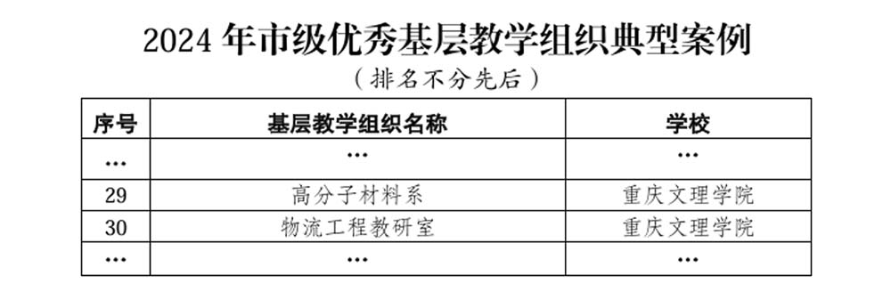 QzKo_1740615942006078224.jpg 未标题-3.jpg