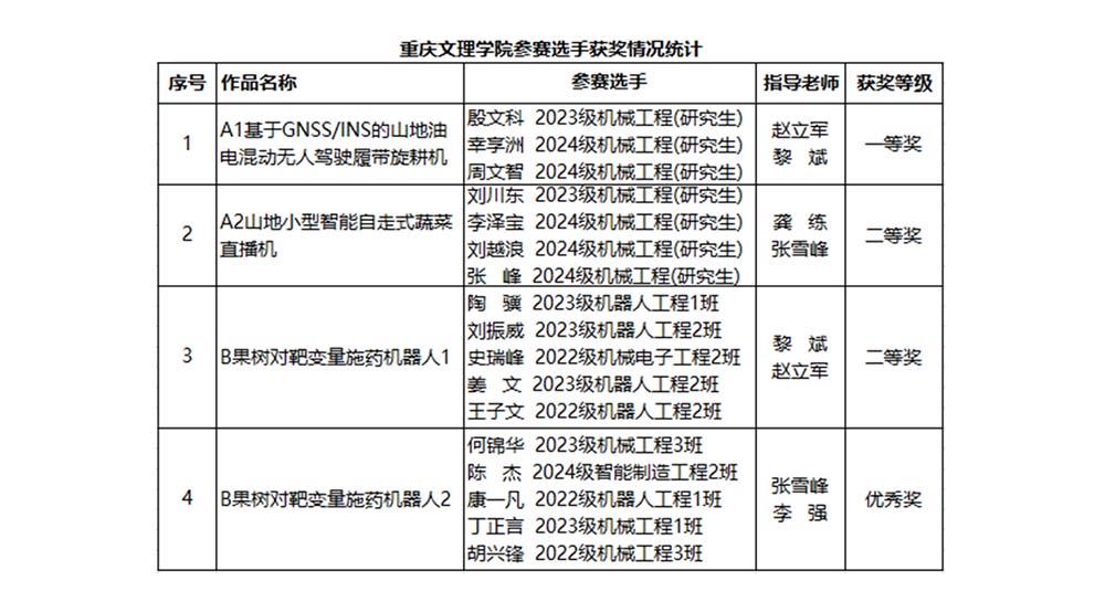 Aeiw_1748350067635030773.jpg 20250527znzzhj1.jpg