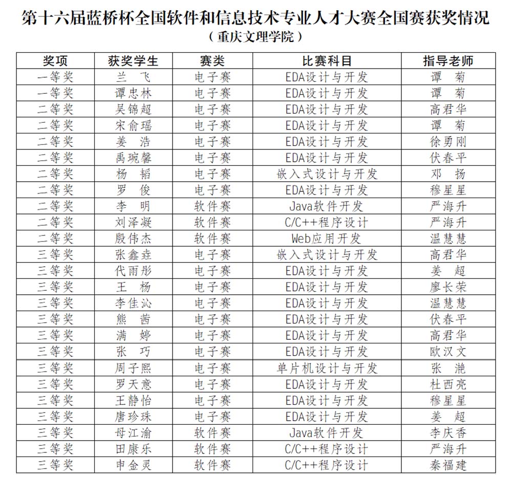 OhPj_1751610723805002403.jpg QQ图片20250704093647.jpg