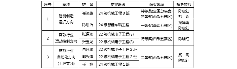 WauU_1755846854173081398.jpg 20250822znzzhj2.jpg