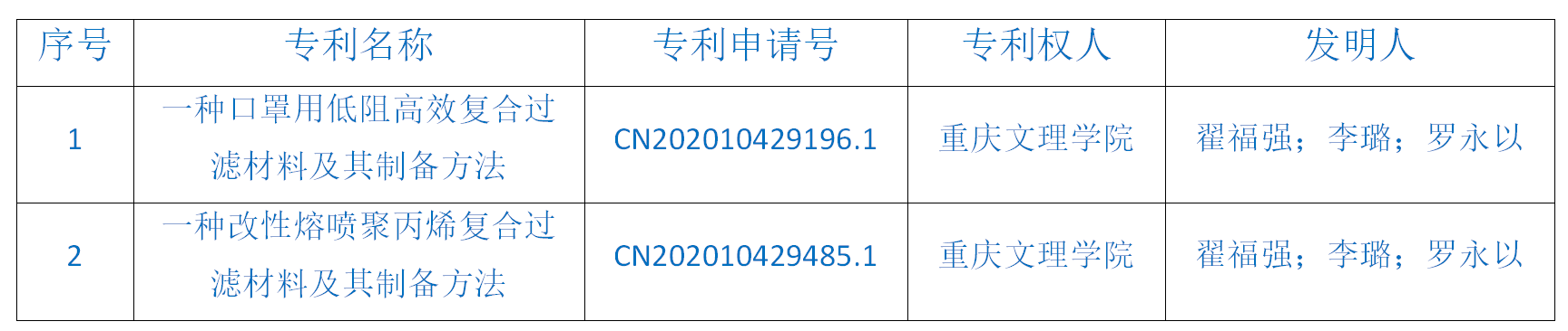 1611719487393011119.png 1611719487393011119.png