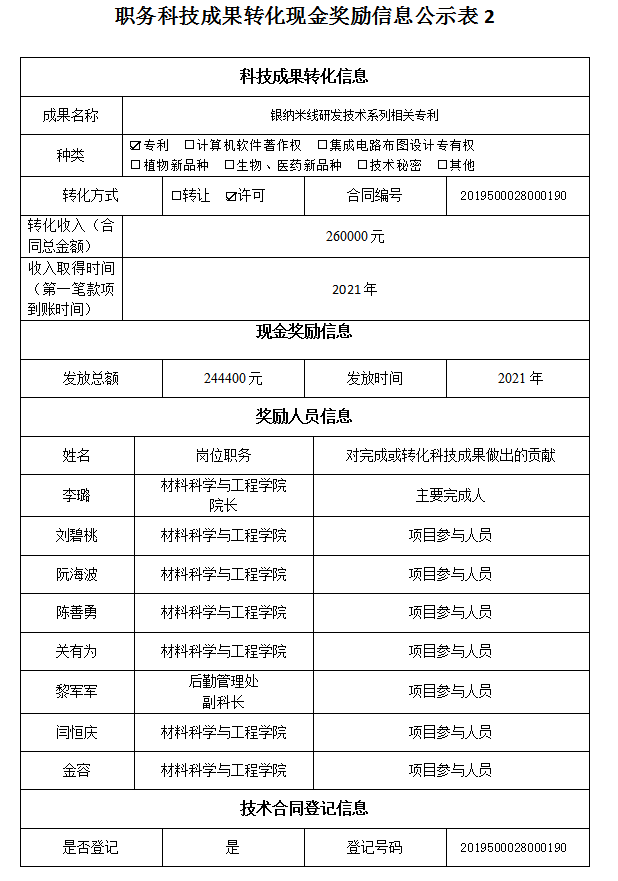 1619513446920009934.png image.png