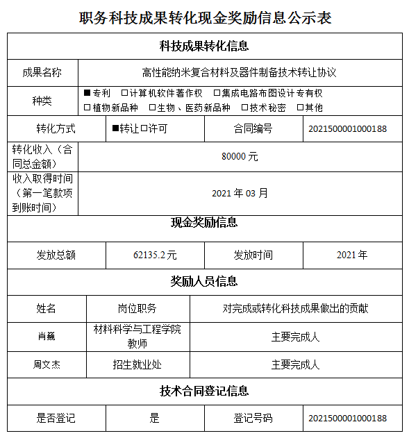 1622425336796045484.png image.png