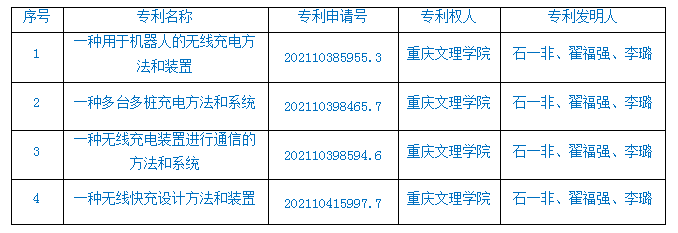 1623995150245046033.png image.png