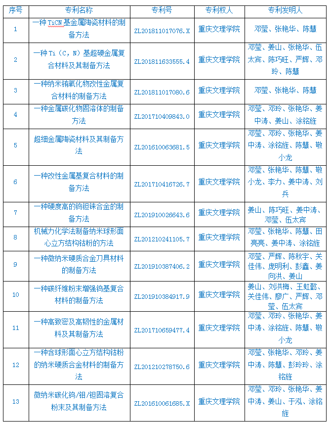 1636350913002058420.png image.png