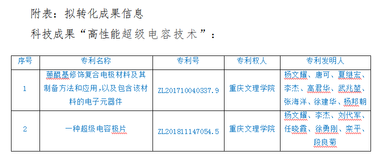 1645604225964023215.png image.png