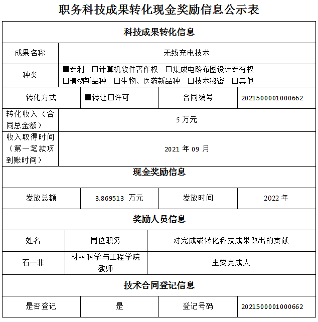 1645608534848025263.png image.png