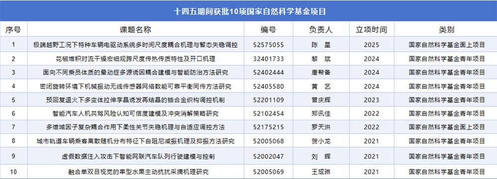 qdrO_1763138778925039168.jpg 3.jpg