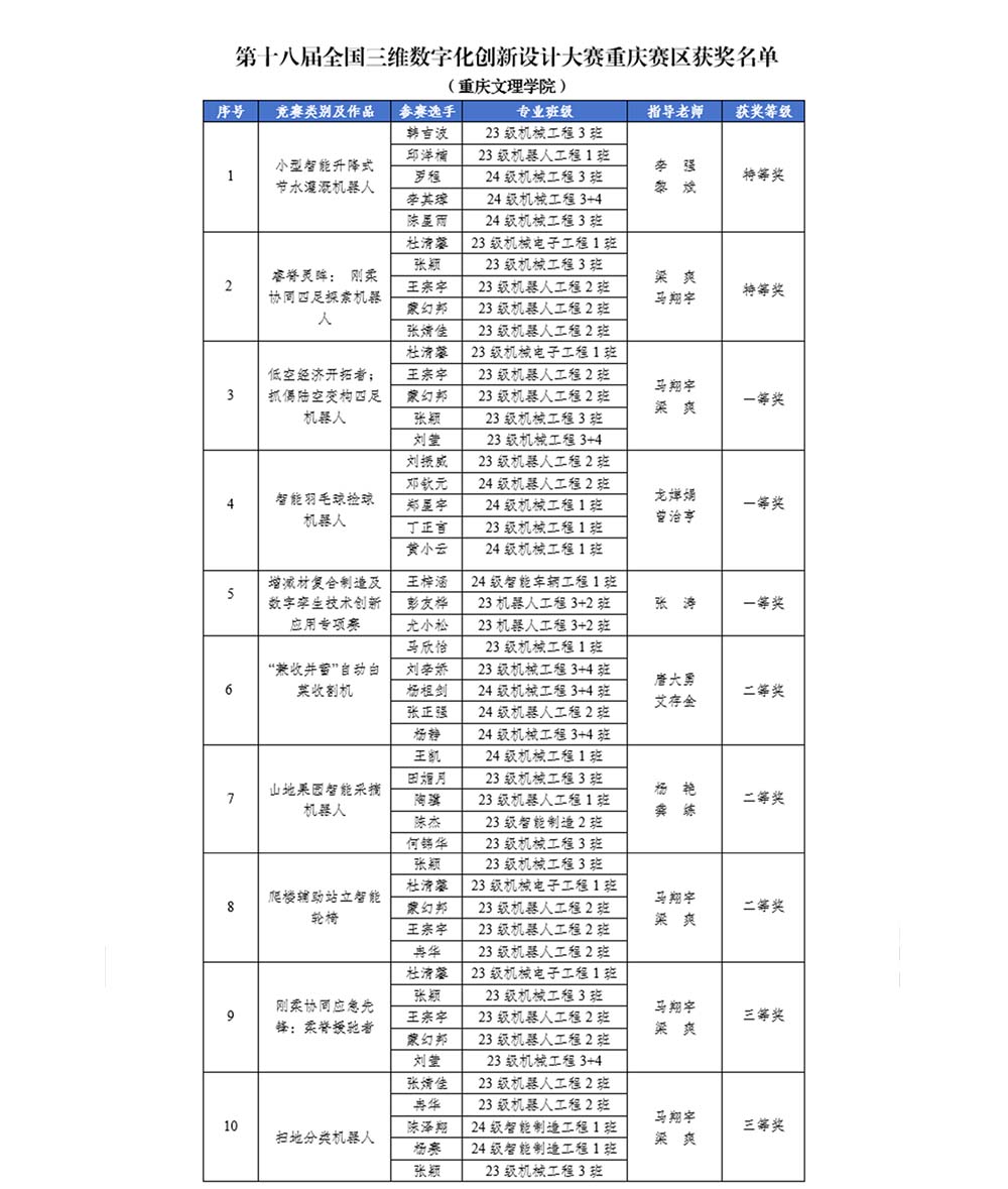 MnSd_1763628793740083012.jpg 20251121znzzxyhj.jpg