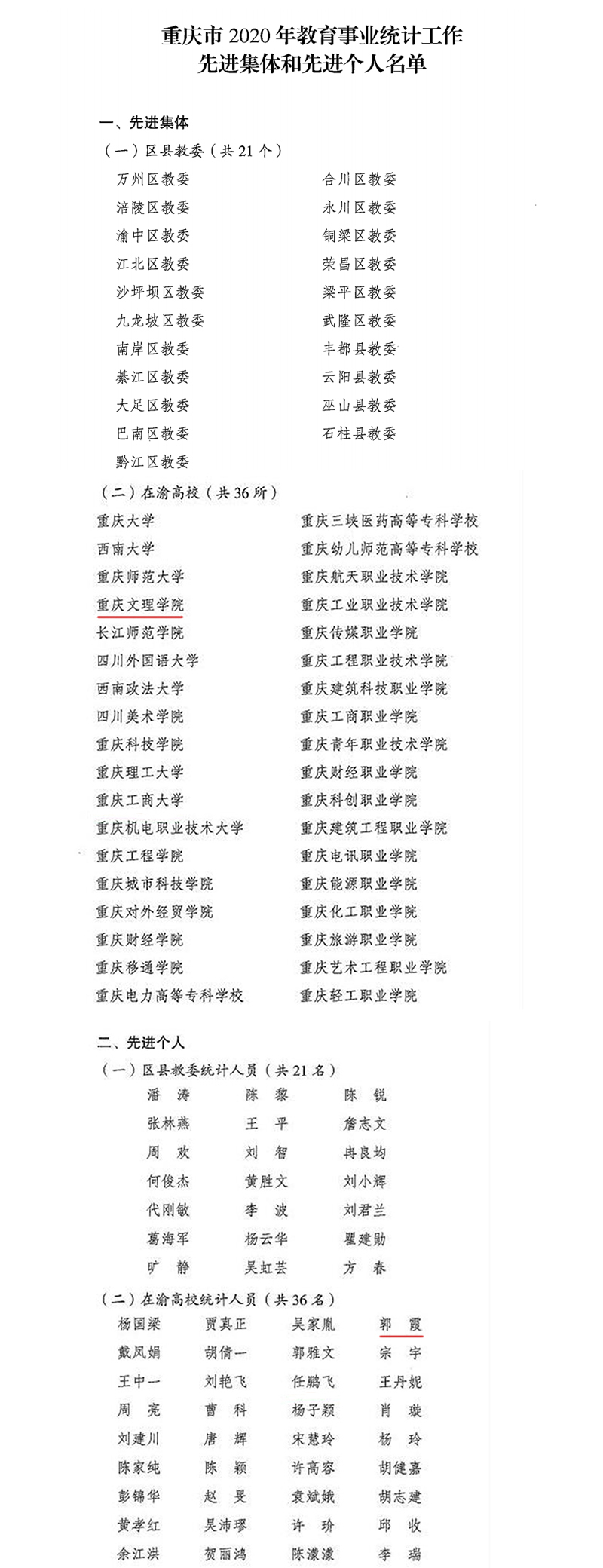 1630749641510059578.jpg 20210903tjgzxj3.jpg