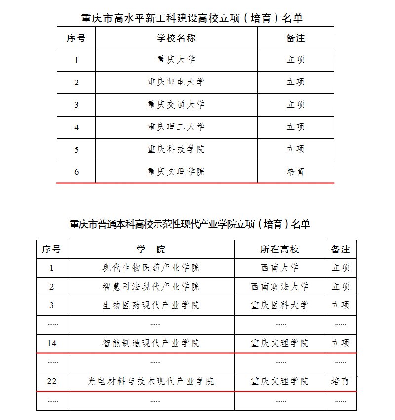 1630915720491036843.jpg 20210906xgkpy.jpg