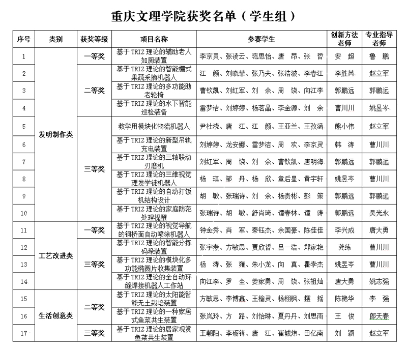 1635858113005097622.jpg 20211102cxffdshj.jpg