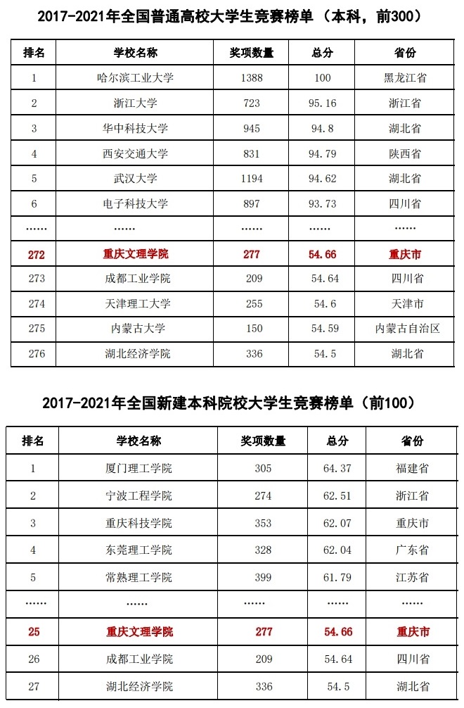 1645609895842019255.jpg 图片1.jpg