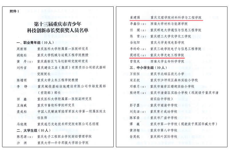 wvLt_1647747154057014734.jpg 20220319kjcxszj.jpg