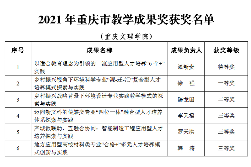 KSXp_1653439854925091422.jpg 20220525jxcgj.jpg