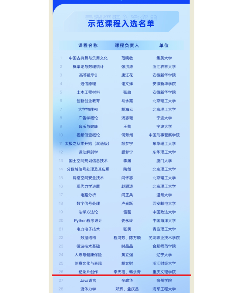 FhSV_1657103388203013841.jpg 20220706jlpcz.jpg