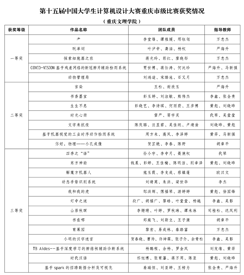 ABwZ_1658485381648002418.jpg 20220722jsjdshj.jpg