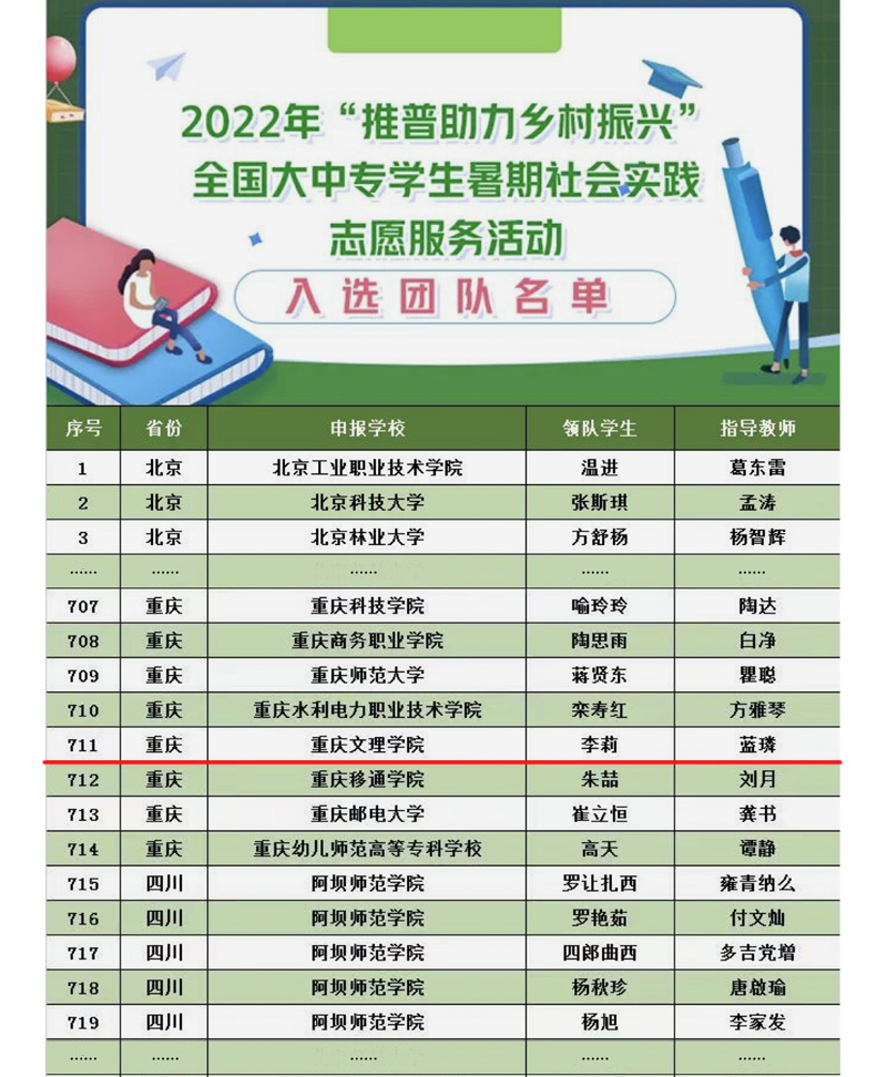 fbpy_1659060061593072086.jpg 20220729yfzrxtd3.jpg