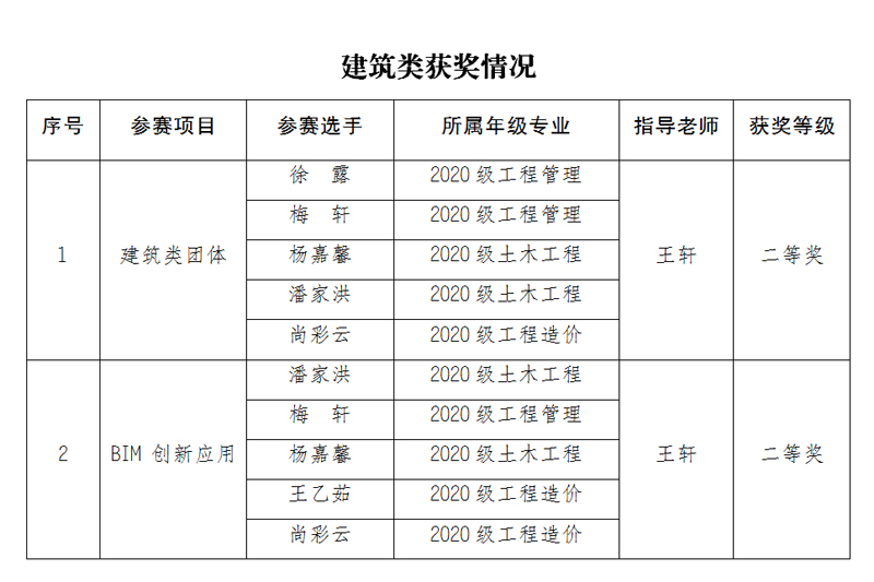 ScFG_1660451540741074807.jpg 20220802xjcthj2.jpg