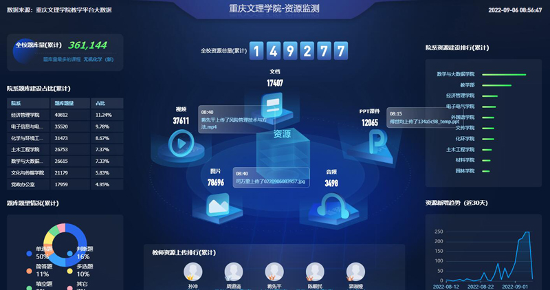 vKqm_1662634802004037369.jpg 20220907xsjx2.jpg