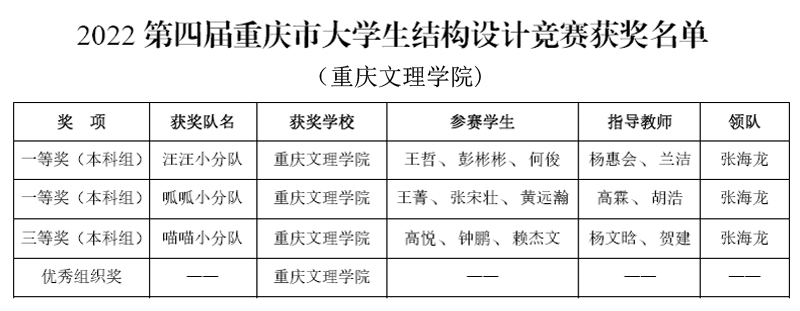 qFLV_1663124115065021625.jpg 20220914tmgcxyhj3.jpg