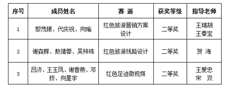 aXHL_1663206893012006988.jpg 20220915lyxyhj2.jpg