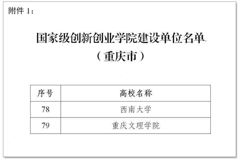 aQqp_1663591409356085188.jpg 20220919cxcyxy2.jpg