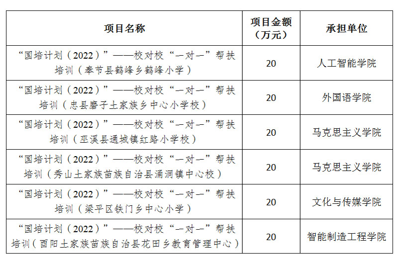 syDG_1664540411699060168.jpg 20220929gpxmjlpx2.jpg