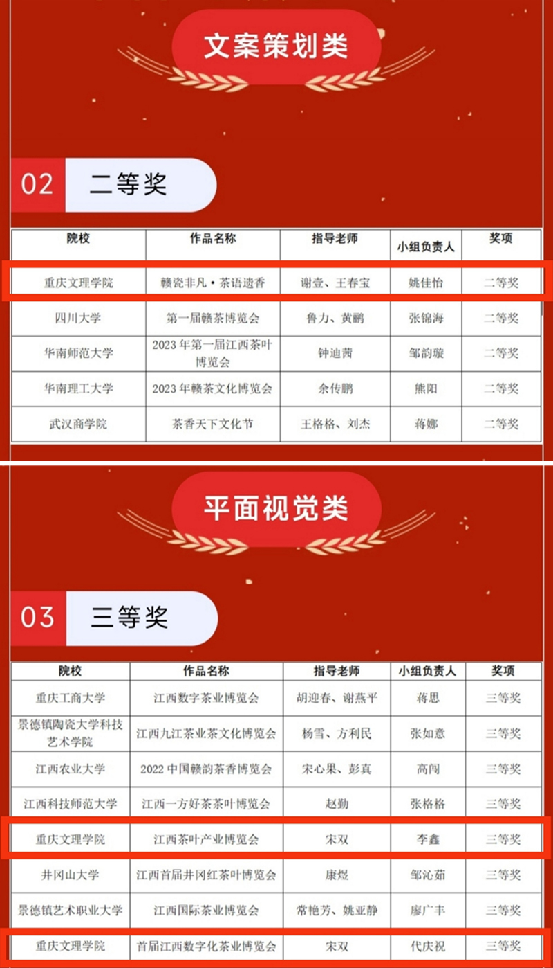 nEYp_1669717487408058866.jpg 20221129lyxyhj1.jpg