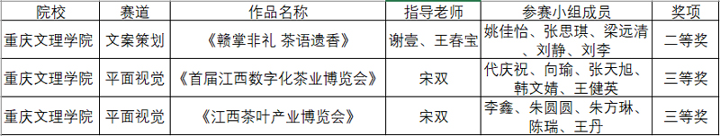 yVKA_1669717465714077581.jpg 20221129lyxyhj2.jpg