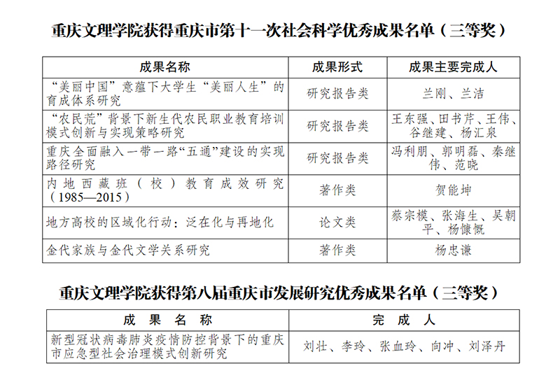 pqsf_1673624538873028730.jpg 20230113kychj.jpg