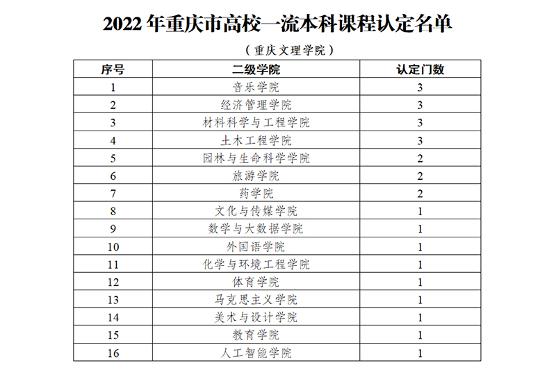 Dfqn_1675995557795053994.jpg 20230209jwcxw.jpg