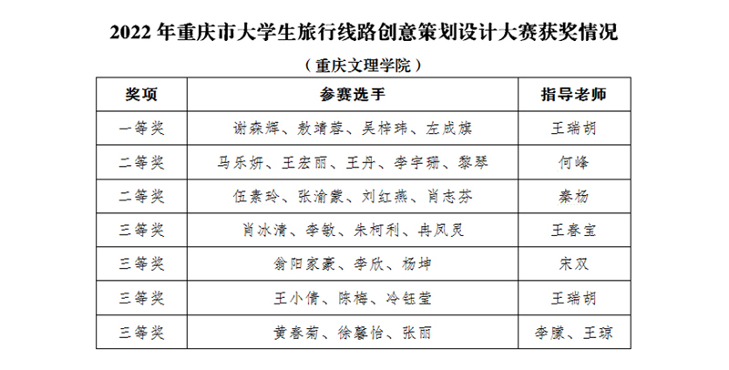 Oafz_1677117726564056202.jpg 20230223lyxyhj1.jpg