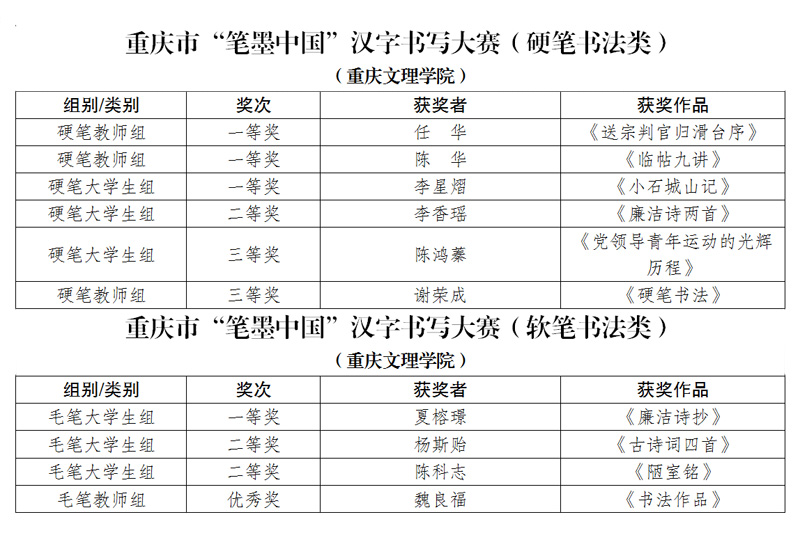 HaIo_1680524810775021698.jpg 20230403zhjdsxjdshj2.jpg