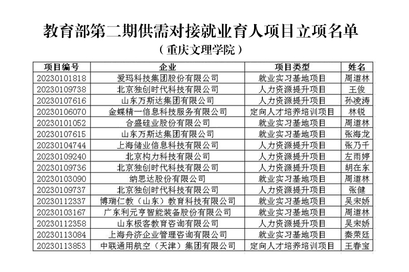 lefR_1681220352453062131.jpg 20230411jyyrxm.jpg