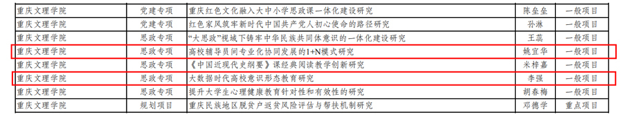 MbRY_1682352283505077493.jpg 20230424fdydwcg2-2.jpg